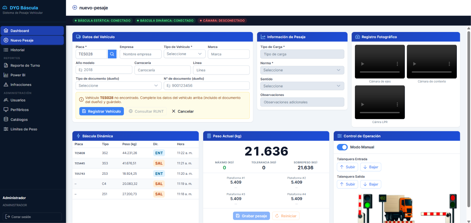 Desarrollo de Software a la Medida: Agilidad e Innovación Impulsadas por IA